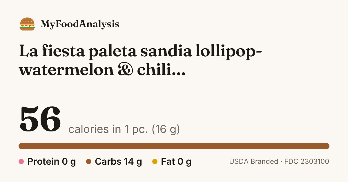 La fiesta paleta sandia lollipop-watermelon & chili, Watermelon & chili ...