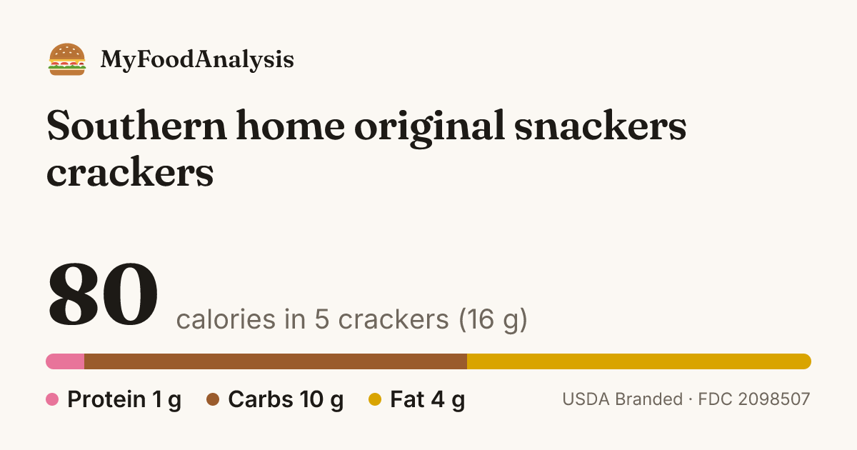 Southern home original snackers crackers: 80 calories per serving